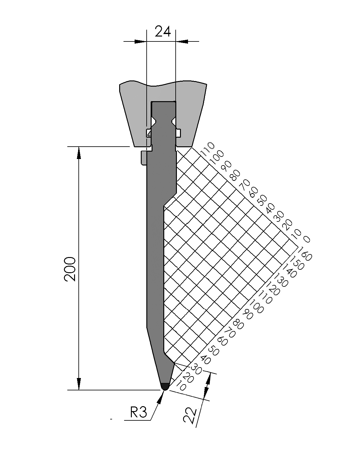 Wila BIU-231-tech